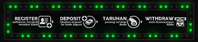 Petir555 Jackpot
